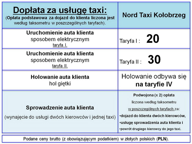 Cennik Nord Taxi Kołobrzeg, 24/7 TAXI, tel.: 94-196-28 lub 605-999-628.